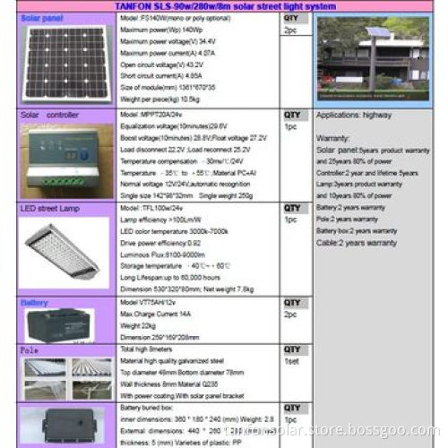 8W-160W solar street light system (separate and all in one design)